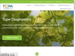 Sites similar to topathology.com