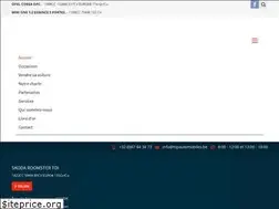 Sites similar to topautomobiles.be