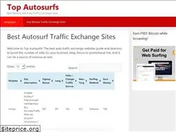 Sites similar to topautosurfs.net