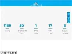 Sites similar to topazhome2.com.vn