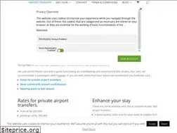 Sites similar to topbali.com