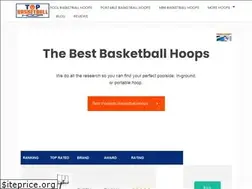 Sites similar to topbasketballhoop.com