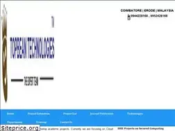Sites similar to topbeanstudents.com