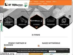 Sites similar to topbeton.pl