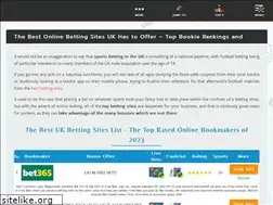 Sites similar to topbettingwebsites.co.uk