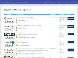 Sites similar to topbitcoincard.com