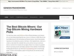 Sites similar to topbitcoinmininghardware.com
