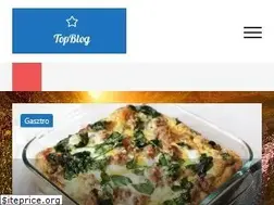 Sites similar to topblog.hu
