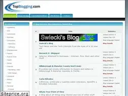 Sites similar to topblogging.com