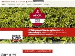Sites similar to topbonus.de