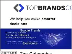 Sites similar to topbrandscompare.com
