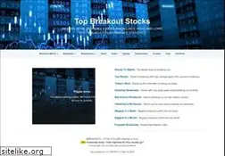Sites similar to topbreakoutstocks.com
