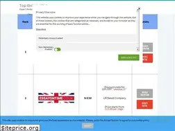 Sites similar to topbritishwriters.com