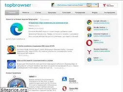 Sites similar to topbrowser.ru