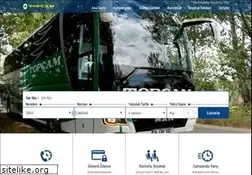 Sites similar to topcam.com.tr