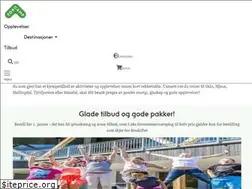 Sites similar to topcamp.no