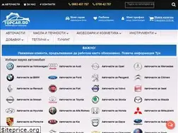 Sites similar to topcar.bg