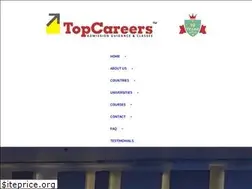 Sites similar to topcareers.in