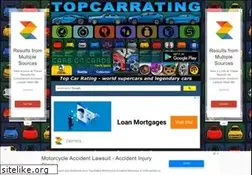 Sites similar to topcarrating.com