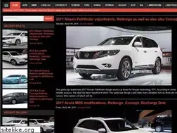 Sites similar to topcarspeed.com