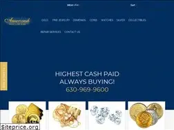 Sites similar to topcashbuyer.com