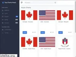 Sites similar to topchartsmusic.com