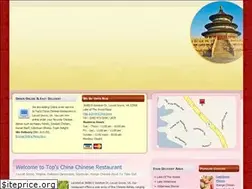 Sites similar to topchinava.com