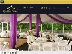 Sites similar to topchoicerentals.com