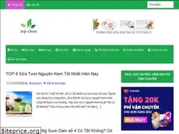 Sites similar to topchon.com