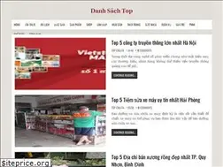 Sites similar to topchuan.blogspot.com