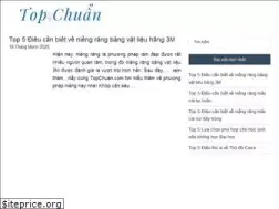 Sites similar to topchuan.com