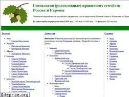 Sites similar to topclas.org