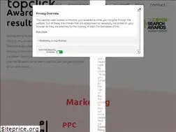 Sites similar to topclick.com