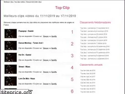 Sites similar to topclip.fr