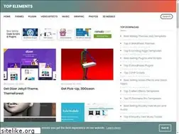 Sites similar to topcodex.blogspot.com