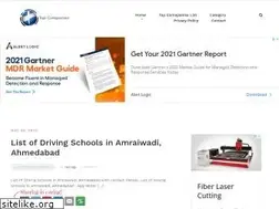 Sites similar to topcompanieslist.com
