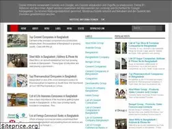 Sites similar to topcompanyin.blogspot.com