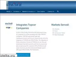 Sites similar to topcor.com