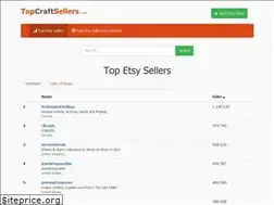 Sites similar to topcraftsellers.com