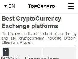 Sites similar to topcrypto.com