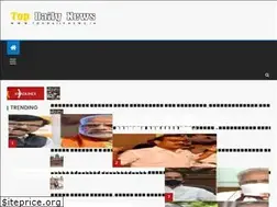 Sites similar to topdailynews.in