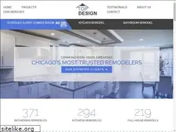 Sites similar to topdesign.us