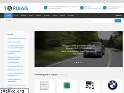Sites similar to topdiag.by