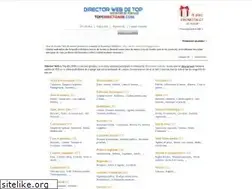 Sites similar to topdirectoare.com
