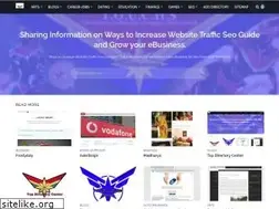 Sites similar to topdirectorycenter.blogspot.com