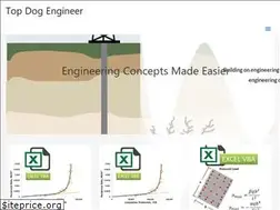 Sites similar to topdogengineer.com