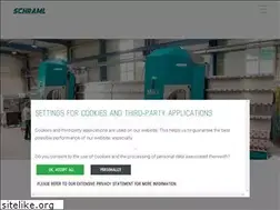 Sites similar to topdrill.com