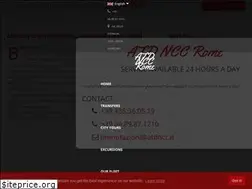 Sites similar to topdriver.it