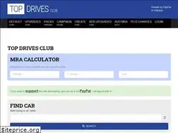 Sites similar to topdrives.club