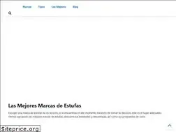 Sites similar to topestufas.com